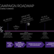 Image for article titled EA Leak Gives Us A Glimpse At How Publishers Plan Marketing Campaigns